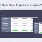 Source Code Tabel Responsive dengan CSS